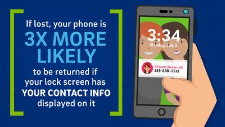 'Lost' Phone Experiment Reveals the One Tip That Will Triple the Chances of Getting Back Your Lost Smartphone this Summer