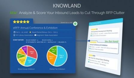 New predictive analytics for inbound and outbound leads combine with deep account insights to revolutionize group sales for hotels