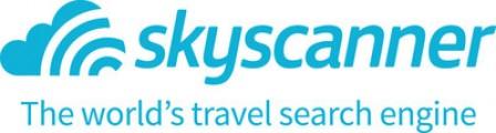 Ready, Set, Go: Thanksgiving & Christmas Domestic Travel Data Revealed