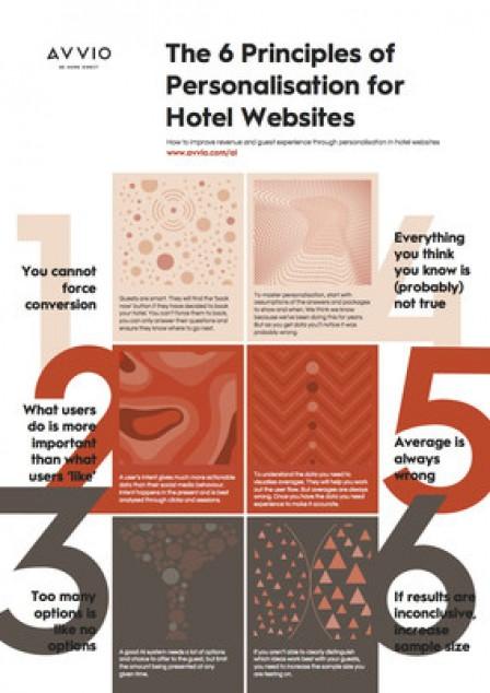 The Principles of Personalisation: Avvio Releases Expert Guidelines for Hotel Websites