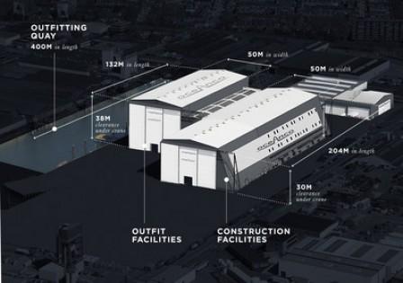 Oceanco Acquires the Heerema Zwijndrecht Construction Facilities