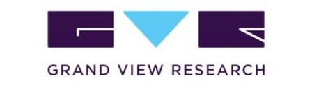 Radar Market Size Worth $38.01 Billion By 2025 | CAGR: 3.8%: Grand View Research, Inc.