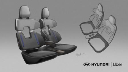 Uber and Hyundai Motor Announce Aerial Ridesharing Partnership, Release New Full-Scale Air Taxi Model at CES