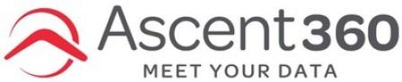 Mirror Lake Inn Taps Ascent360 To Enable Authentic Engagement