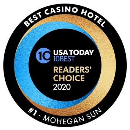 Pour la troisième année consécutive, la propriété phare de Mohegan Gaming & Entertainment est nommée « Meilleur hôtel-casino » lors des « Choice Awards » de USA Today 10Best
