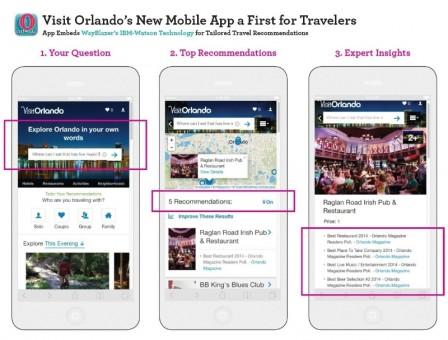 Visit Orlando's New Mobile App a First for Travelers