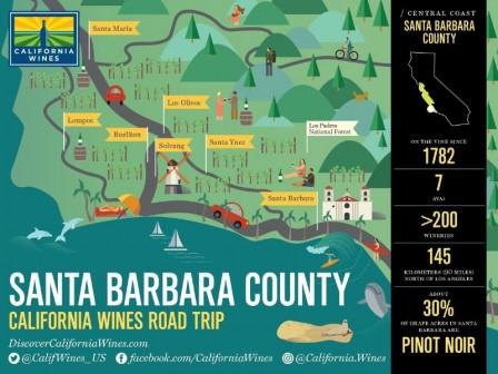 Explore Santa Barbara County on a California Wines Road Trip