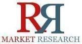 At 5+% CAGR, (IMU) Inertial Measurement Unit Market To Hit $21.74 Billion by 2022 Led by MEMS Technology