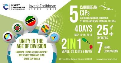 Caribbean Citizenship Programmes to Unite at Invest Caribbean Summit 2018