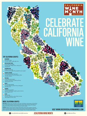 California Wine Month Events Make September The Time to Visit Wine Country