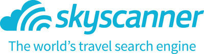 Ready, Set, Go: Thanksgiving & Christmas Domestic Travel Data Revealed