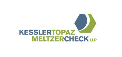 Kessler Topaz Meltzer & Check, LLP Announces A Securities Fraud Class Action Filed Against The Boeing Company