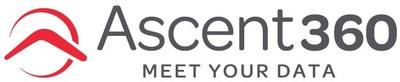 Mirror Lake Inn Taps Ascent360 To Enable Authentic Engagement